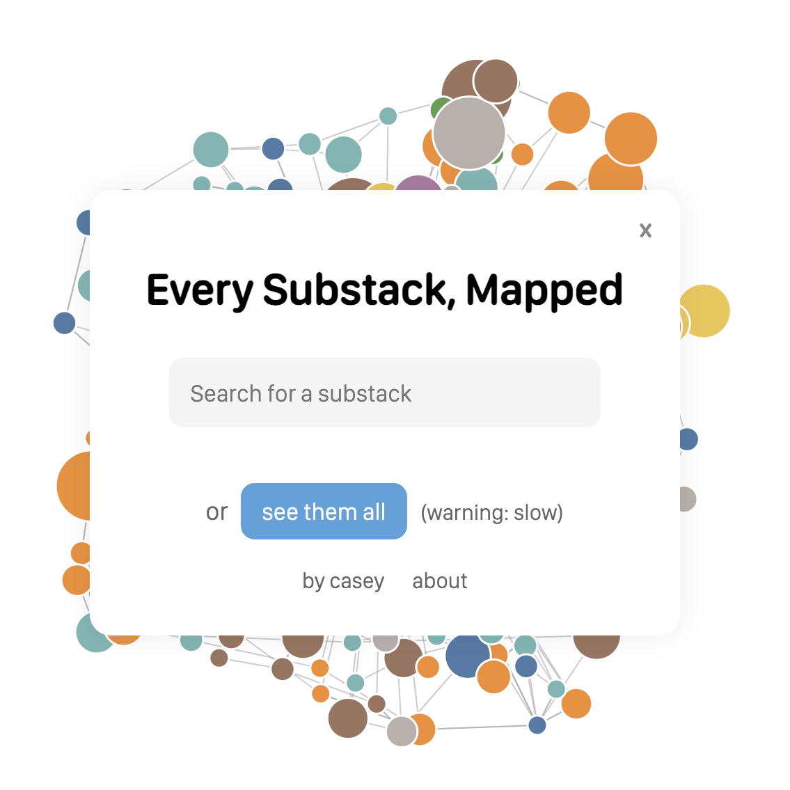 Substacks Map